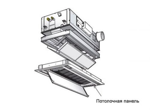 Потолочная панель Toshiba RBC-UW803PG(W)-E